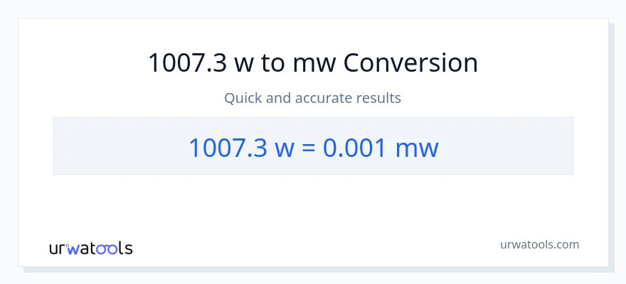 1007.3 watts patungong mga megawatt na conversion