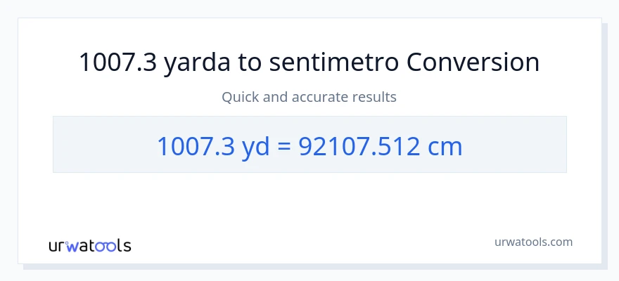 1007.3 yarda patungong Mga Sentimetro na conversion