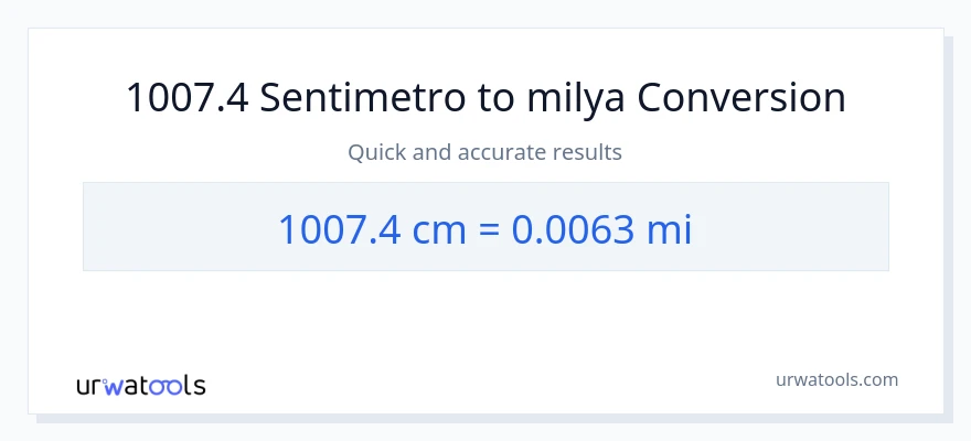 1007.4 Mga Sentimetro patungong milya na conversion
