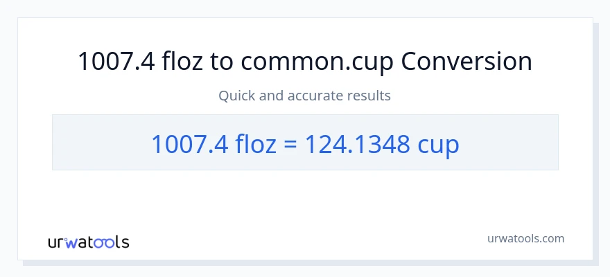 1007.4 mga onsa ng likido patungong mga tasa na conversion