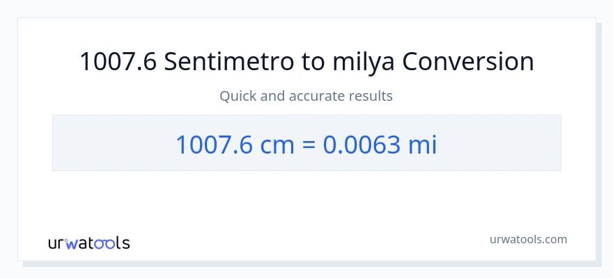 1007.6 Mga Sentimetro patungong milya na conversion