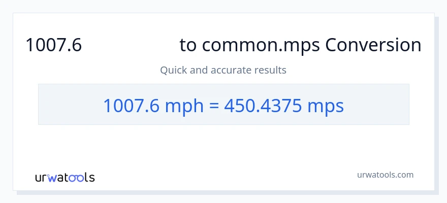 1007.6 ಗಂಟೆಗೆ ಮೈಲುಗಳು ರಿಂದ Meters Per Second ಪರಿವರ್ತನೆ