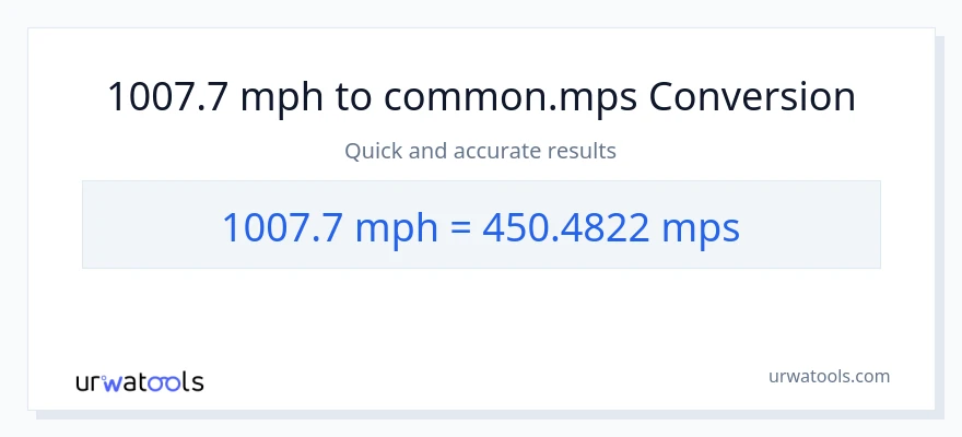 1007.7 milya kada oras patungong Meters Per Second na conversion