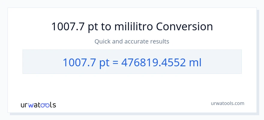 1007.7 Pints patungong mga mililitro na conversion