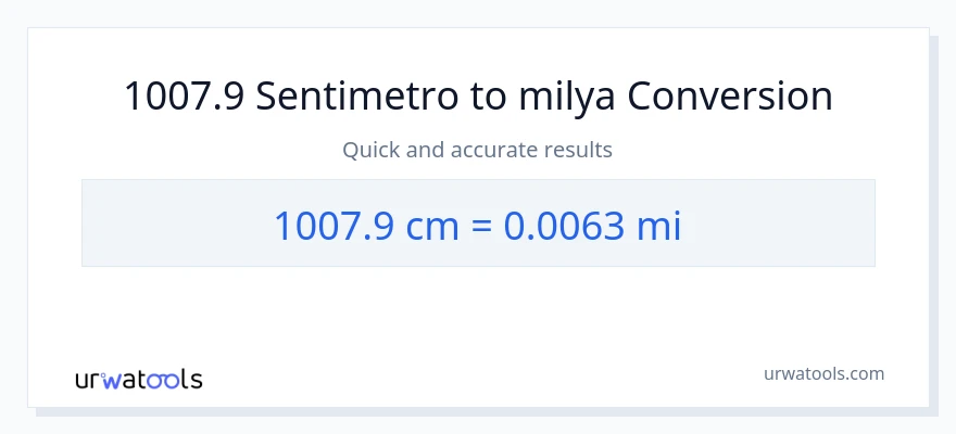 1007.9 Mga Sentimetro patungong milya na conversion