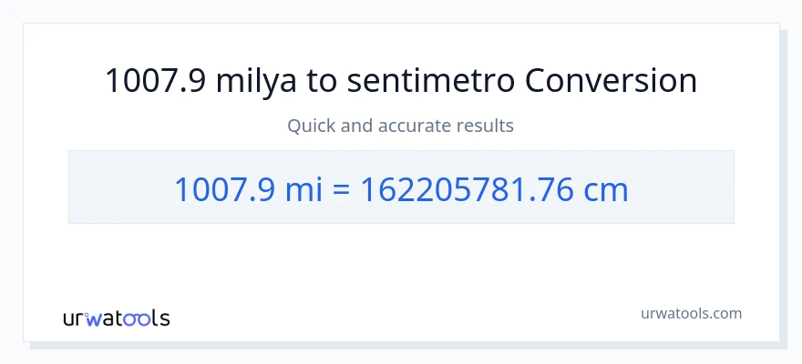 1007.9 milya patungong Mga Sentimetro na conversion