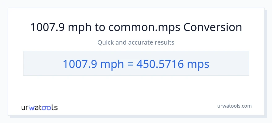 1007.9 milya kada oras patungong Meters Per Second na conversion