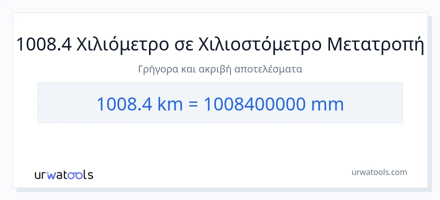 Μετατροπή 1008.4 χιλιόμετρα σε χιλιοστά