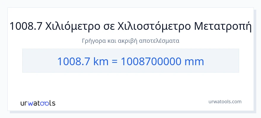Μετατροπή 1008.7 χιλιόμετρα σε χιλιοστά
