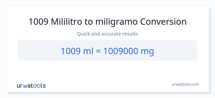 1009 mga mililitro patungong miligramo na conversion