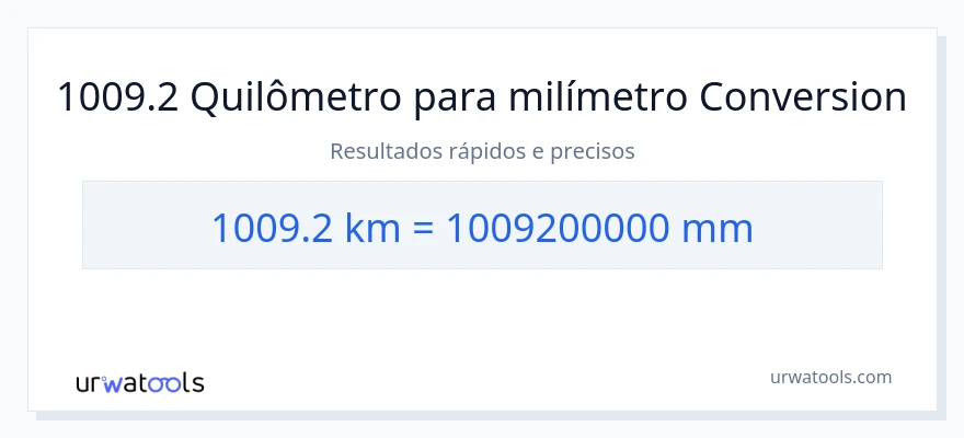 Conversão de 1009.2 quilômetros para milímetros