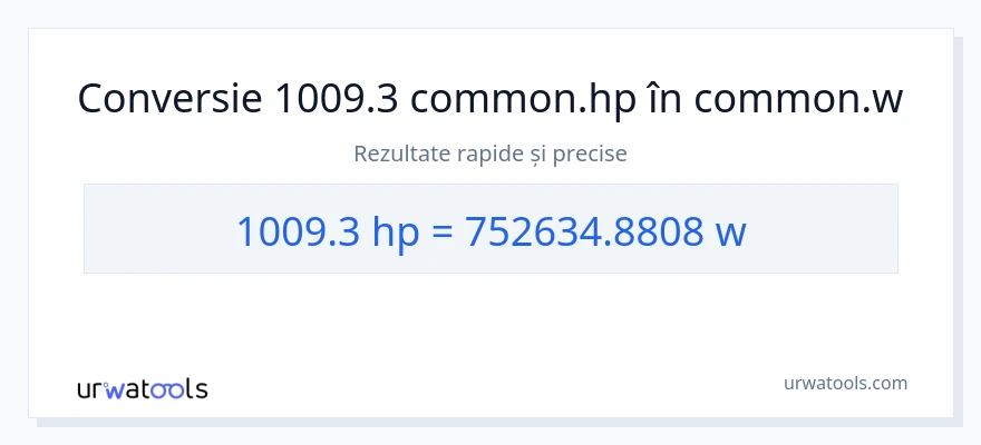 Conversie 1009.3 cai putere la wați