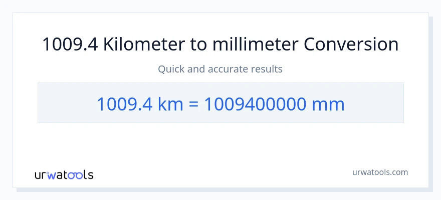 1009.4 Kilometers to millimeters conversion