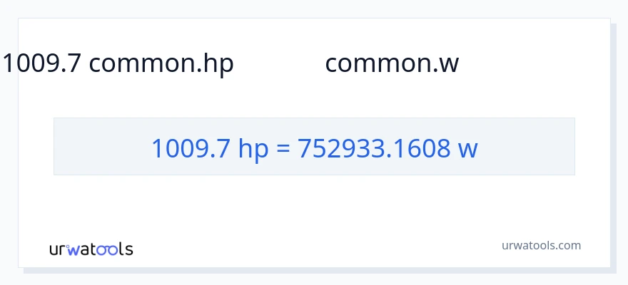 1009.7 అశ్వశక్తి నుండి వాట్స్ కు మార్పిడి