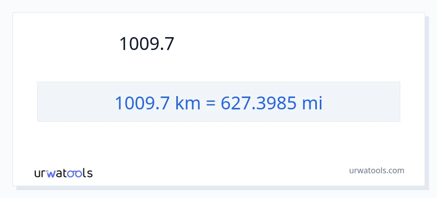 การแปลง 1009.7 กิโลเมตร เป็น ไมล์
