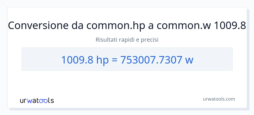 Conversione da 1009.8 potenza a watt