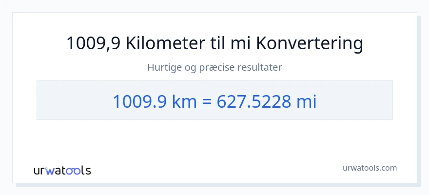 1009.9 kilometer til miles konvertering