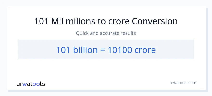 Conversió de 101 milers de milions a crores