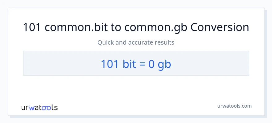 101 Bits patungong Gigabytes na conversion