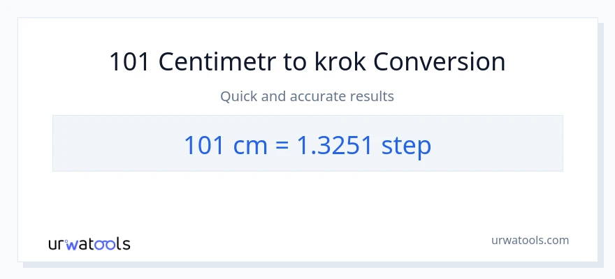 Konverze z Centimetry na kroky: 101