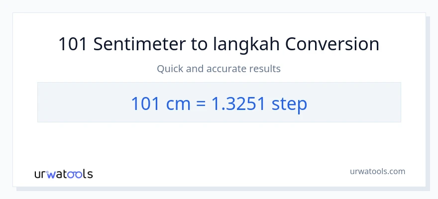 Penukaran 101 Sentimeter kepada langkah-langkah