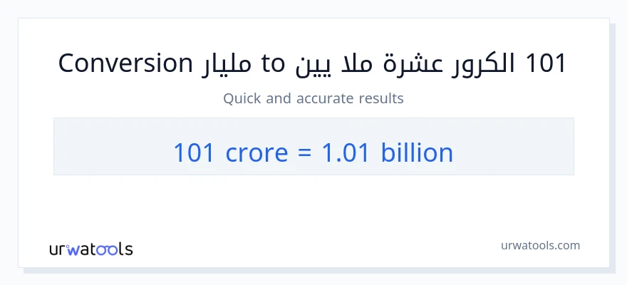 التحويل من 101 كرور إلى مليارات