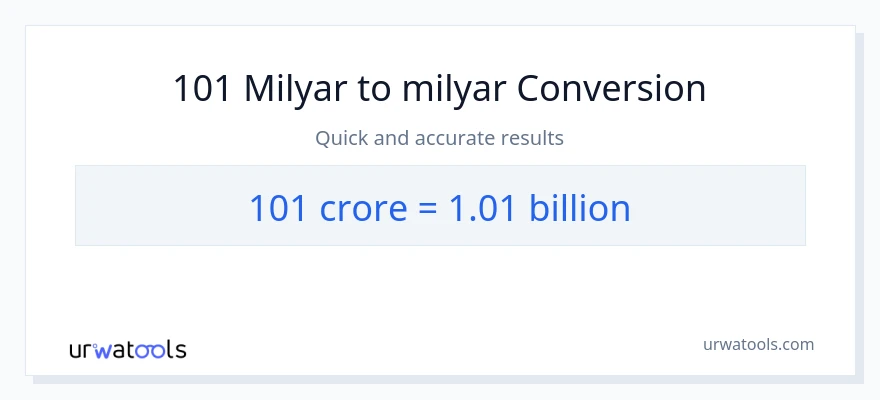 101 milyarlarca'den milyarlarca'e dönüşüm