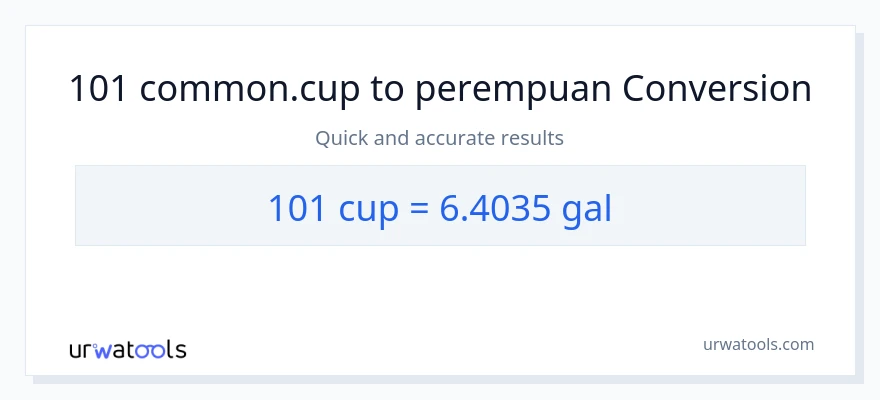 Penukaran 101 cawan kepada Galon