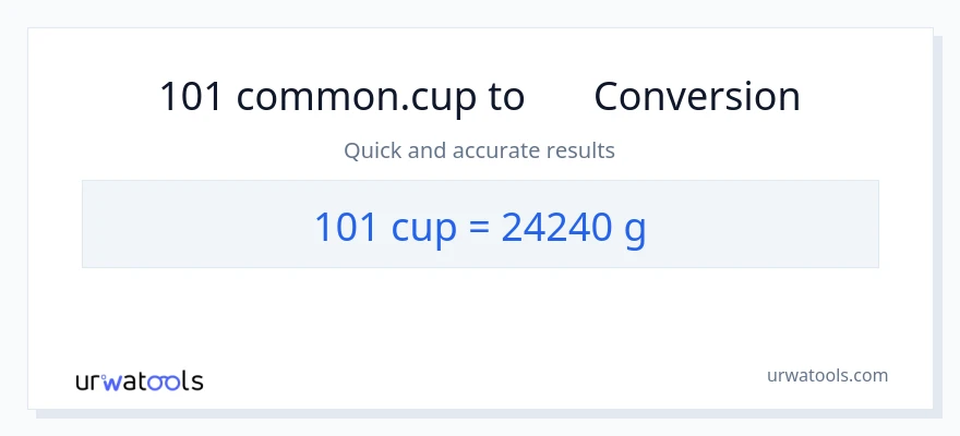 101 കപ്പുകൾ ൽ നിന്ന് ഗ്രാം ലേക്ക് പരിവർത്തനം