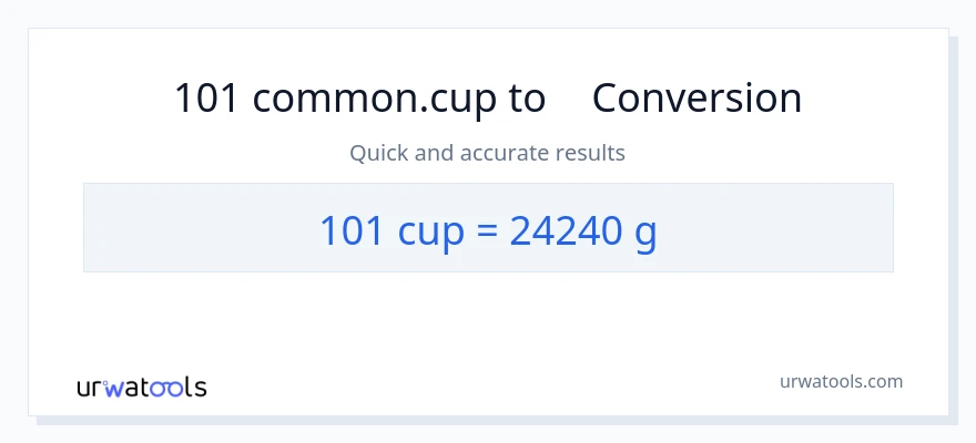 การแปลง 101 ถ้วย เป็น กรัม