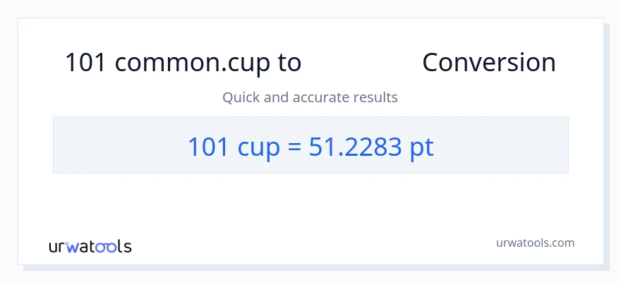 101 కప్పులు నుండి Pints కు మార్పిడి