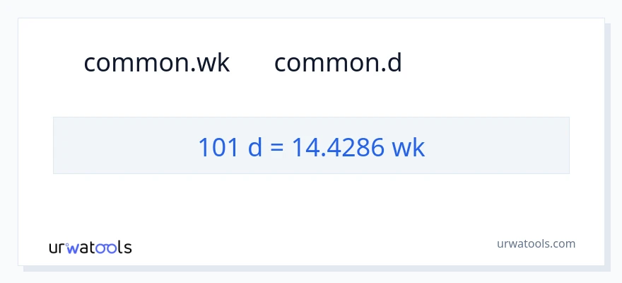 تبدیل 101 روزها به هفته‌ها