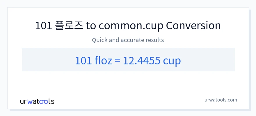101 액량 온스에서 컵으로의 변환