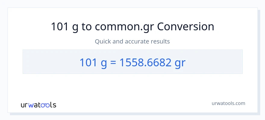 101 Gramo patungong Grs na conversion