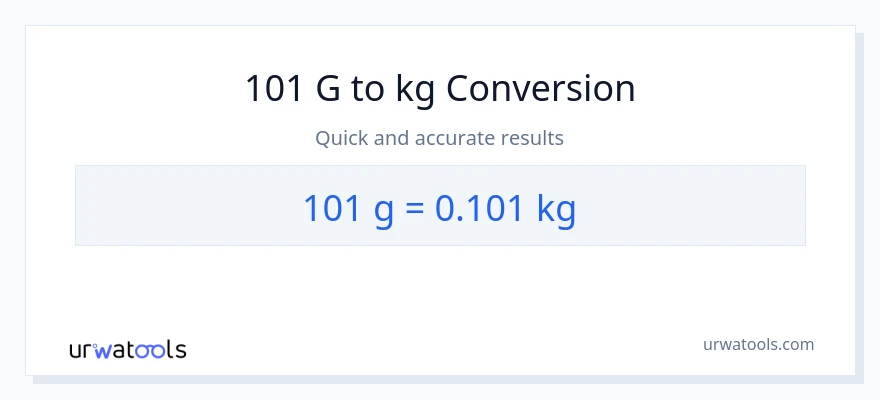 Conversione da 101 Grammi a kg