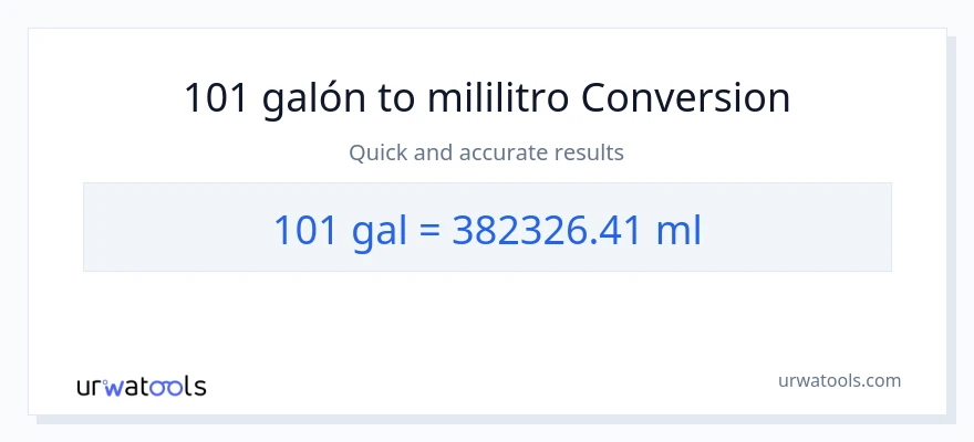Conversión de 101 Galones a mililitros