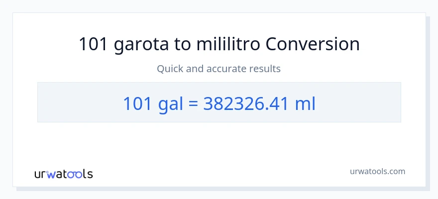 Conversão de 101 galões para mililitros