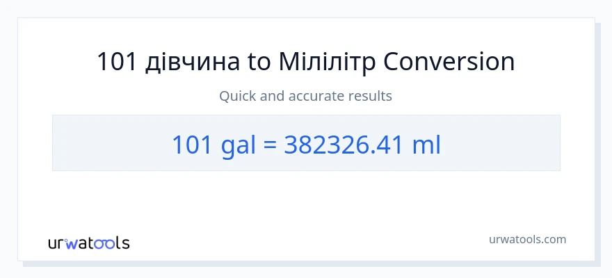 Конверсія з Галони у мілілітри: 101