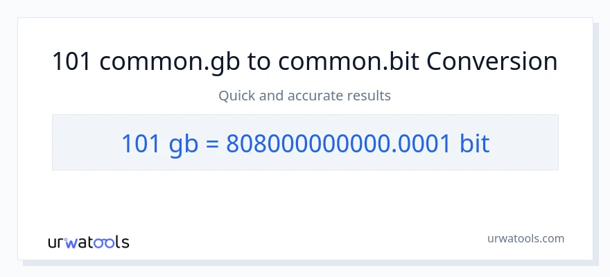 101 Gigabytes से Bits रूपांतरण