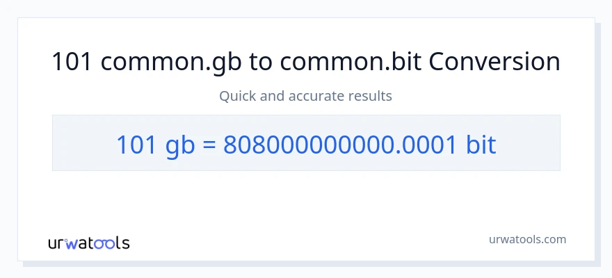 101 Gigabytes til Bits konvertering