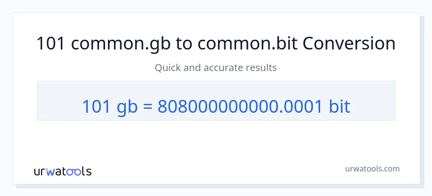101 Gigabytes ته Bits بدلون