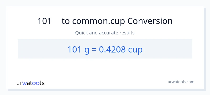 การแปลง 101 กรัม เป็น ถ้วย