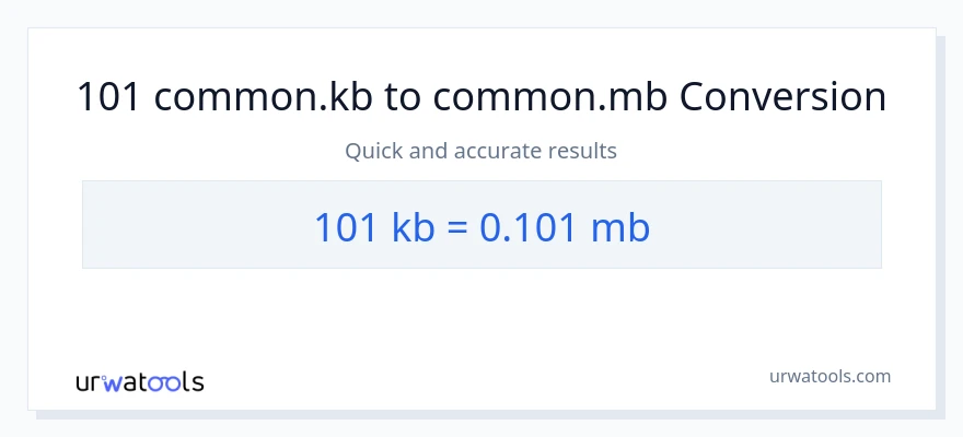 101 Kilobytes سے Megabytes کی تبدیلی
