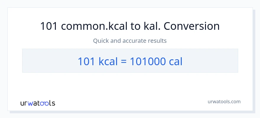 101 Kilocalories til kalorier konvertering