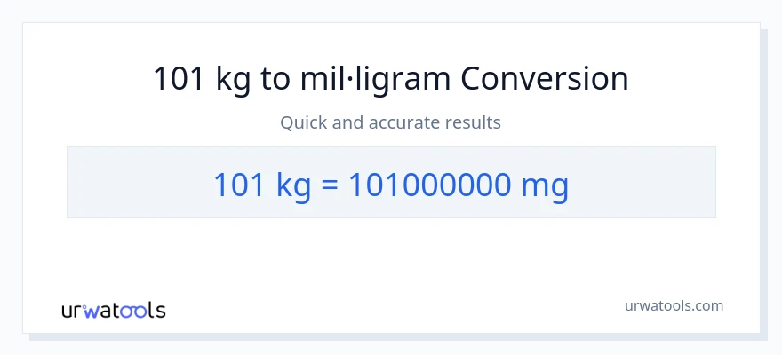Conversió de 101 kg a mil·ligrams