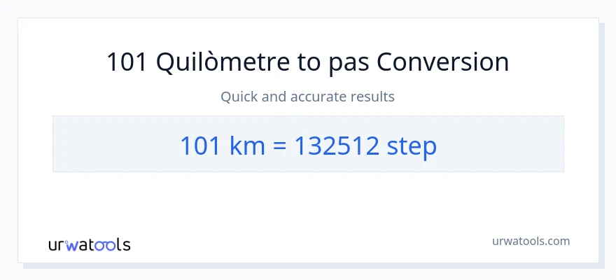 Conversió de 101 Quilòmetres a passos