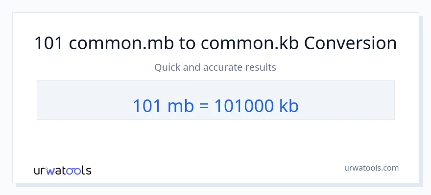 101 Megabytes ته Kilobytes بدلون