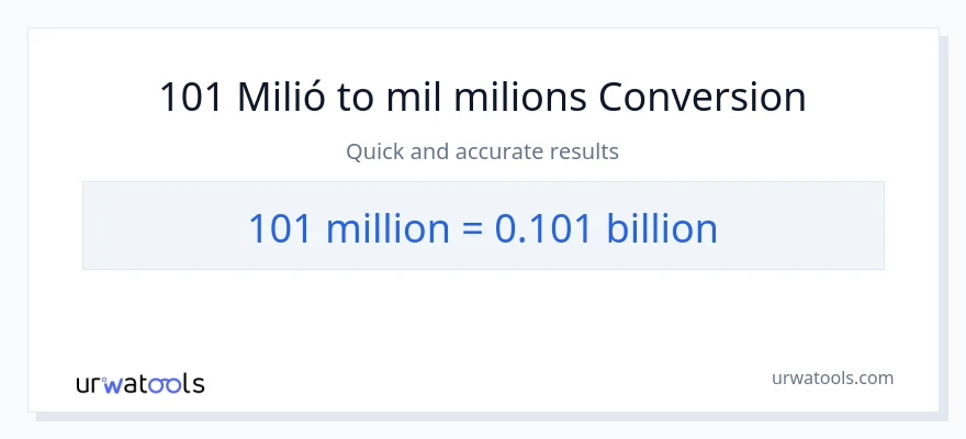 Conversió de 101 milions a milers de milions