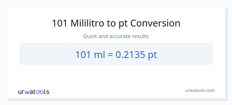 101 mga mililitro patungong Pints na conversion