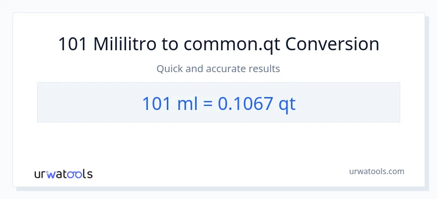 101 mga mililitro patungong Quarts na conversion